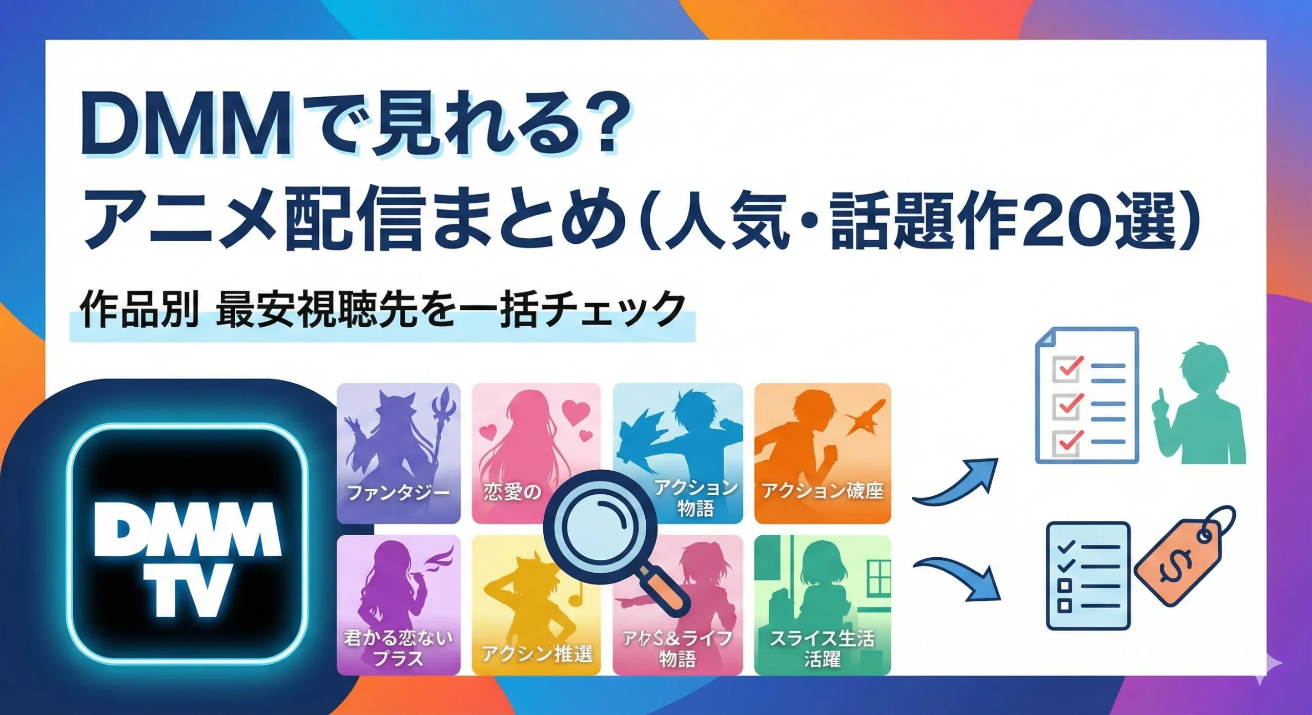 DMM TVで見れるアニメ配信まとめのアイキャッチ。人気・話題作20選を対象に、作品ごとの配信状況や最安の視聴先を一括チェックできることを示す。ジャンル別アニメのサムネイルや、比較・確認をイメージした虫眼鏡、チェックリスト、値札のアイコンが描かれている。