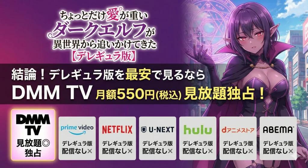 『ちょっとだけ愛が重いダークエルフが異世界から追いかけてきた【デレギュラ版】』配信状況比較。最安は月額550円でDMM TVが見放題独占配信。他社（Prime Video／Netflix／U-NEXT／Hulu／dアニメストア／ABEMA）はデレギュラ版配信なし。